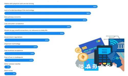 区块链认可的公司及其潜在影响分析